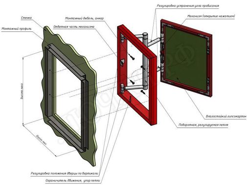 Люки Алюклик 840*333 2 створки Люки Алюклик 840*333 2 створки