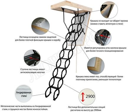 Чердачная лестница Oman Nozycowe Termo 600*1000*2900 Чердачная лестница Oman Nozycowe Termo 600*1000*2900