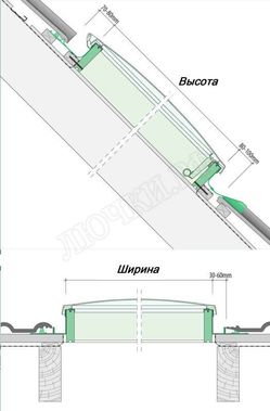 Кровельный люк Окно-люк FAKRO WSZ 550*750 Кровельный люк Окно-люк FAKRO WSZ 550*750