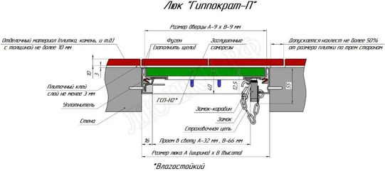 Люки под плитку Гиппократ П 200*200 Люки под плитку Гиппократ П 200*200