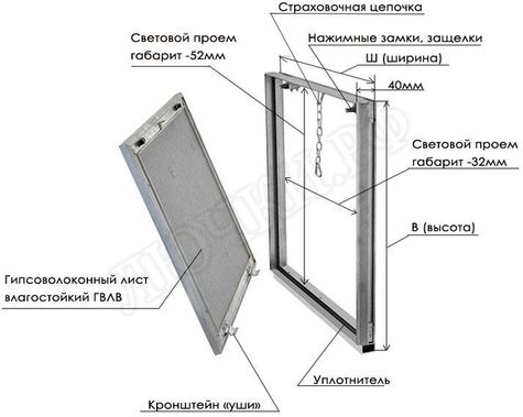 Люк АлюЛайт II 250*280 Люк АлюЛайт II 250*280
