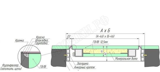 Люк под покраску Техно Противопожарный 2 створки Люк под покраску Техно Противопожарный 2 створки