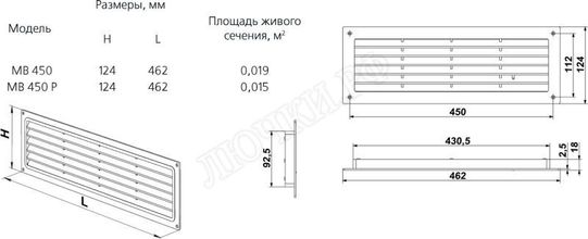 Решетка пластиковая МВ 450Р Решетка пластиковая МВ 450Р
