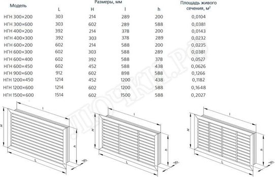 Решетка пластиковая НГН 1200*600 белый Решетка пластиковая НГН 1200*600 белый